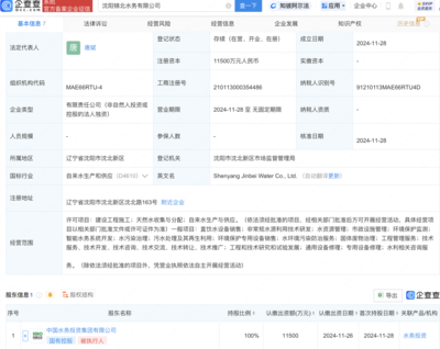 沈陽新添水務(wù)巨頭！錦北水務(wù)成立，引領(lǐng)非常規(guī)水源利用技術(shù)研發(fā)